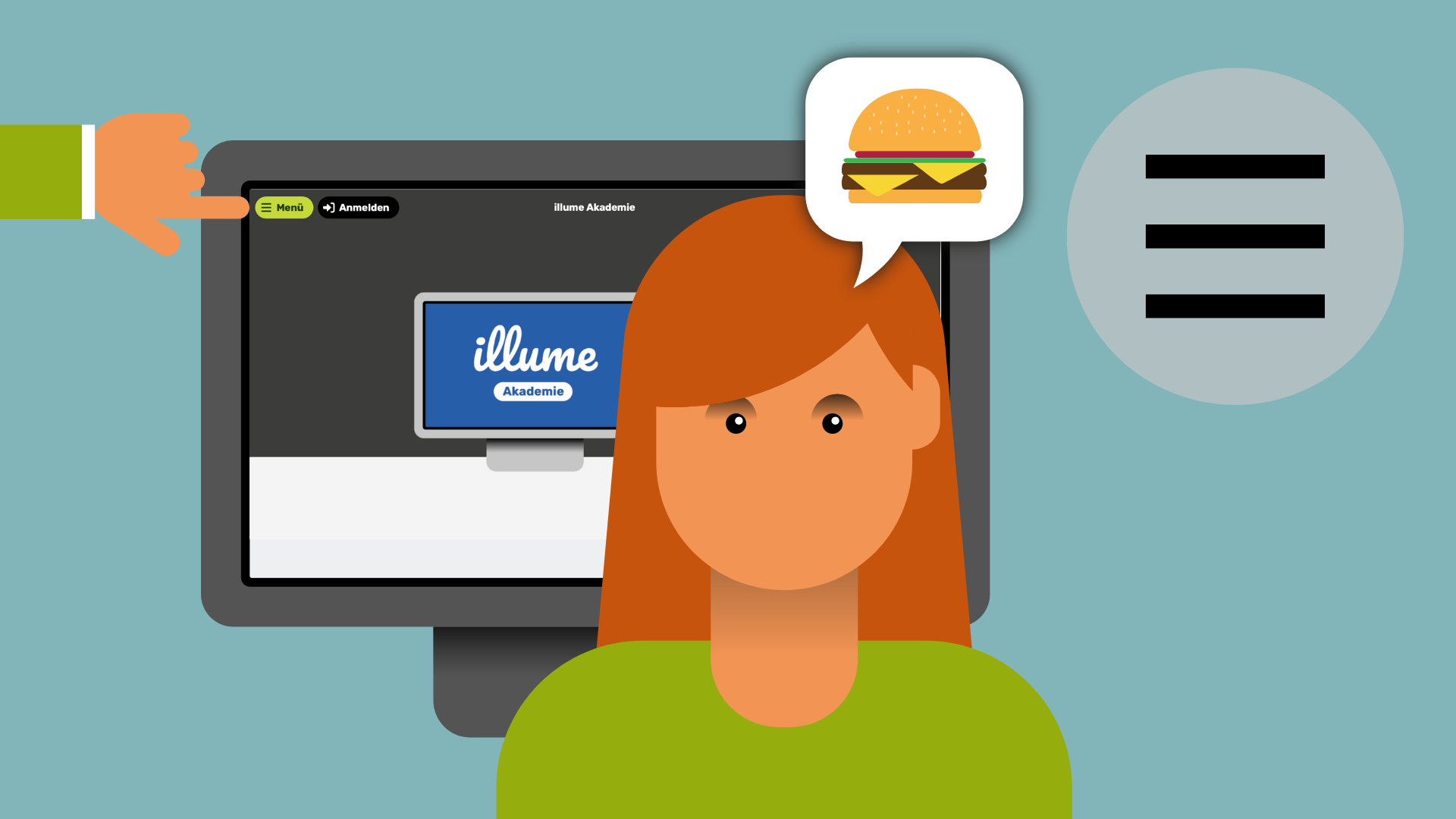 Im Vordergrund eine Frau mit einer Sprechblase. In der Sprechblase ein Hamburger. Im Hintergrund ein Computer mit der ILLUME Akademie. Eine Hand zeigt auf den Menü-Button oben links.