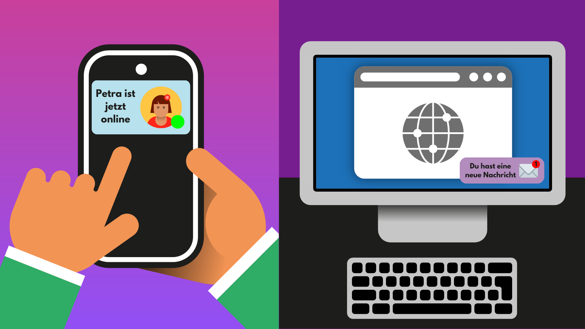 Zweigeteiltes Bild. Links ein Smartphone mit der Meldung "Petra ist jetzt online". Rechts ein Bildschirm mit der Meldung "Du hast eine neue Nachricht".