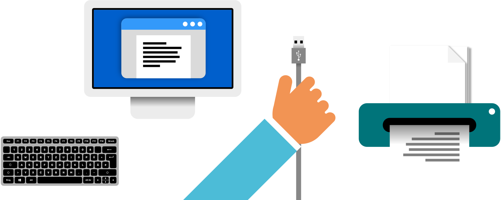 Ein Computer mit einer geöffneten Textdatei. Eine Hand hält ein USB-Kabel, daneben befindet sich ein Drucker.